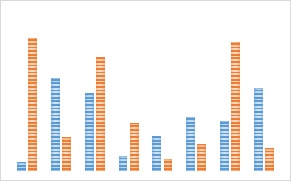 齒輪減速機變速機SWOT圖 齒輪減速機變速機SWOT圖