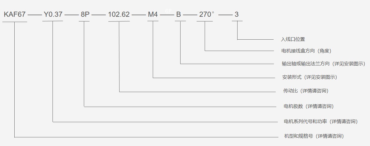 斜齒輪蝸桿減速電機型號 斜齒輪蝸桿減速電機型號